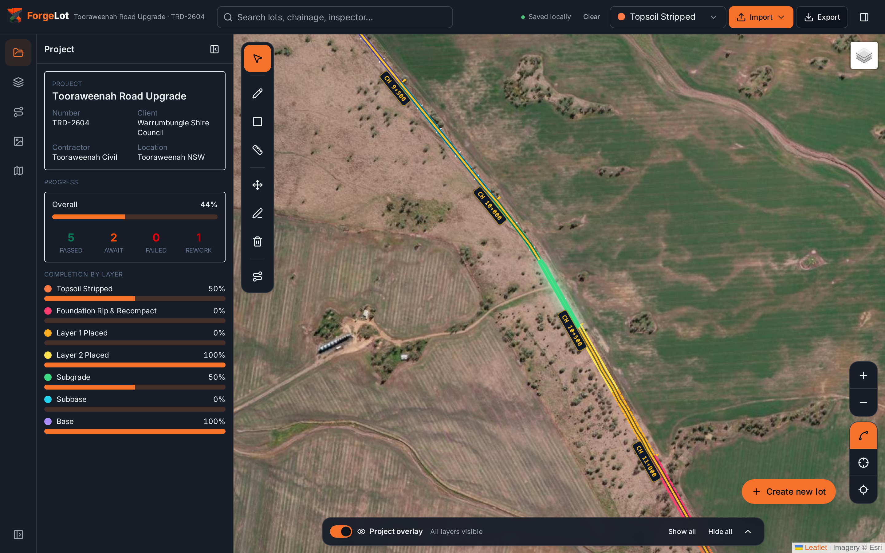 ForgeLot project overview with completion by layer and project summary